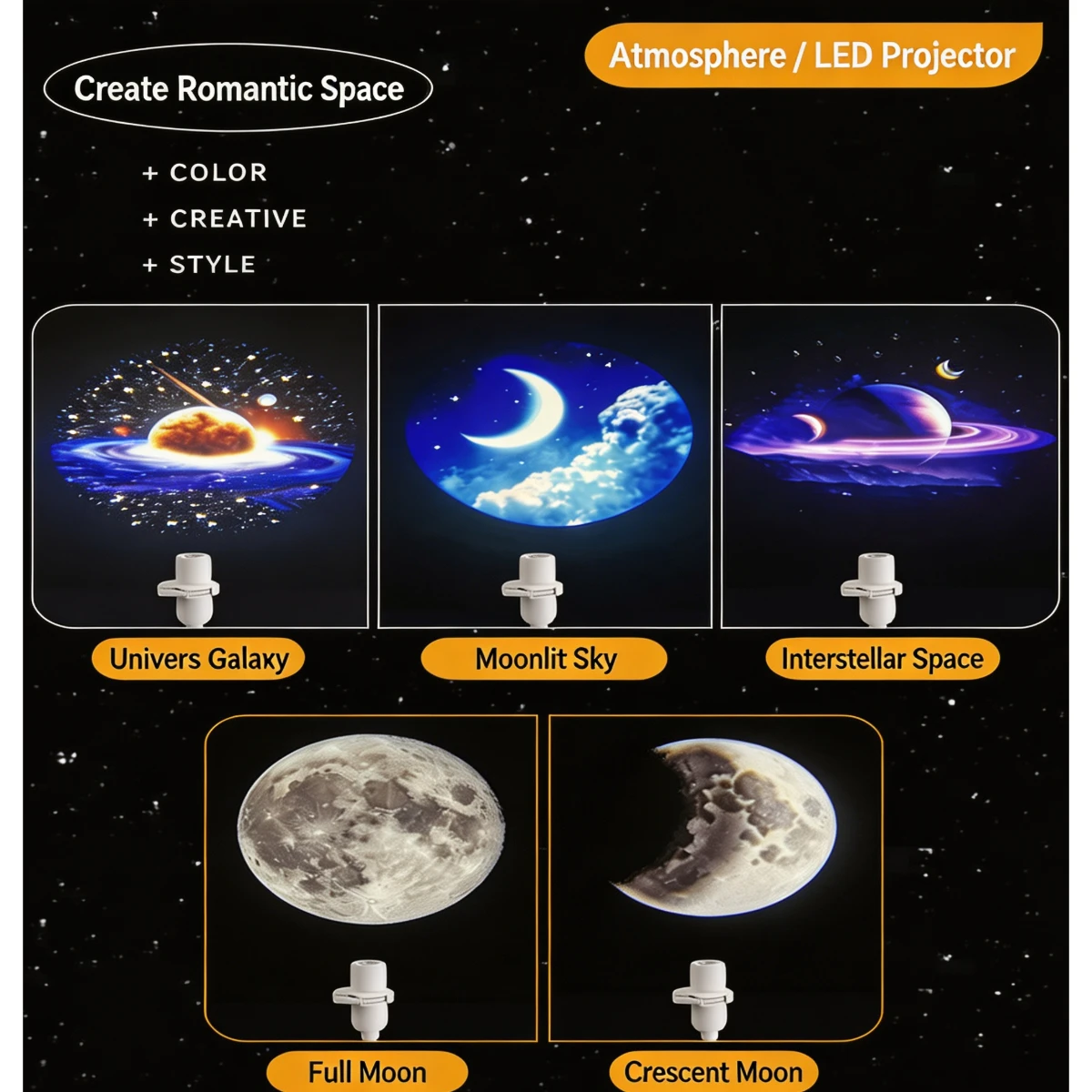15 Muster Sternenhimmel-Projek – Lighting Mcqueen Bedroom Decor Bewertung und Preis