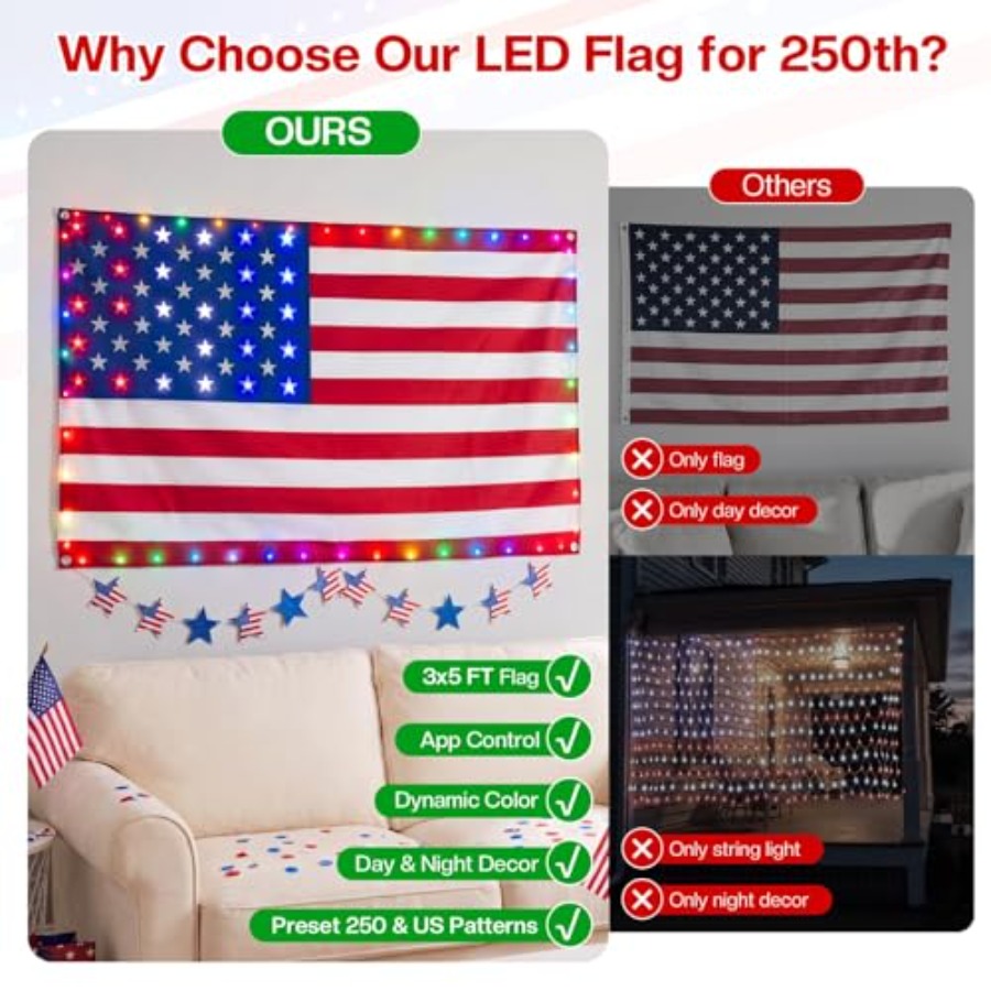 Smarte Beleuchtete Amerikanisc – Up Lighting Decor Bewertung und Preis