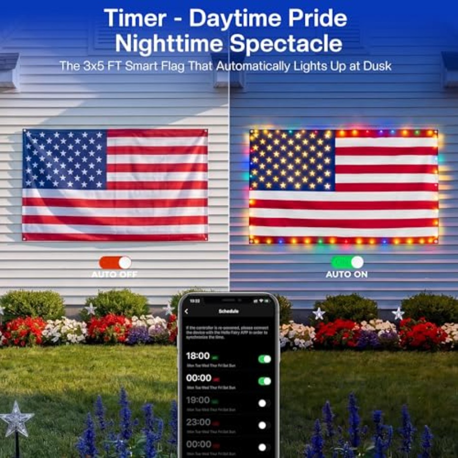 Smarte Beleuchtete Amerikanisc – Up Lighting Decor Bewertung und Preis