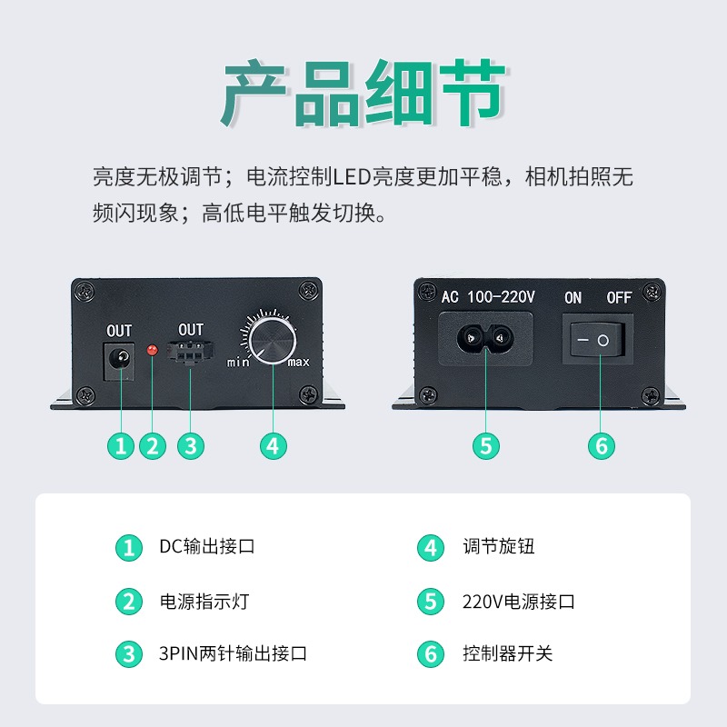 Visueller Lichtquellen-Control – Lighting Visual Bewertung und Preis
