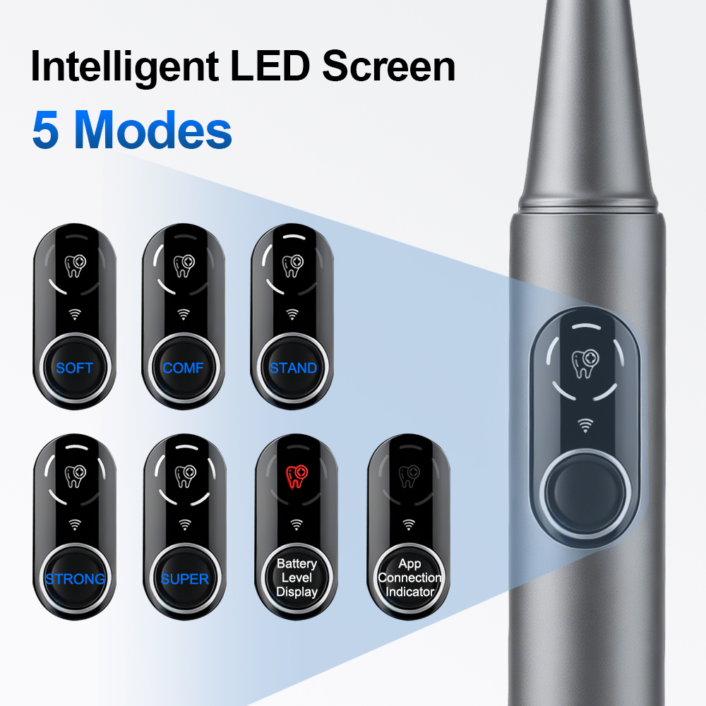 Neuer Visueller Ultraschall-Za – Lighting Visual Bewertung und Preis